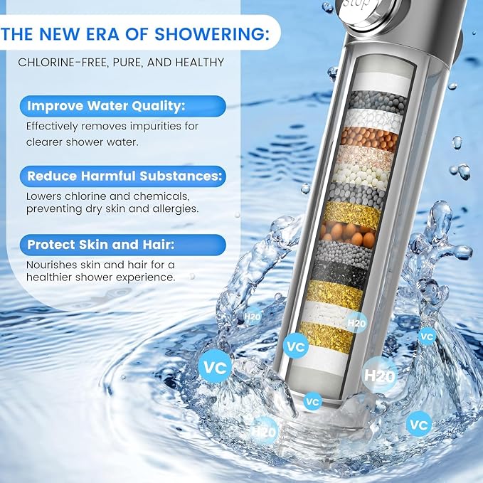 PWERAN Filtered Shower Head with Handheld, 3-PCS Filters High Pressure Shower Head with 3+1 Spray Modes for Hard Water Remove Chlorine, Detachable Showerhead with ON/OFF Switch for Pet Bath