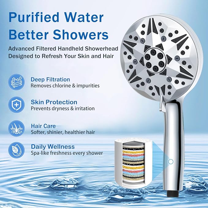 Bathtub Sprayer Attachment for Shower, Bathtub Faucet with Sprayer with 10 Spray Modes Upgrade, No Drill Wall 79" Stainless Hose Shower Attachment for Bathtub Faucet, Chrome