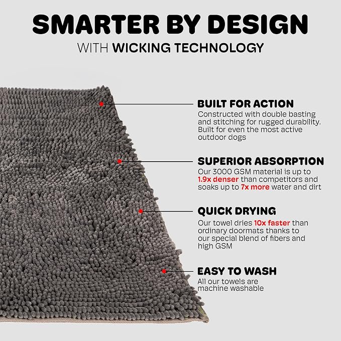 Dog Gone Smart Dirty Dog Doormat - Fast Drying Rug with Super Gripper Backing for Clean Floors - Super Absorbent and Machine Washable Mat for Muddy Paws - Silver Grey