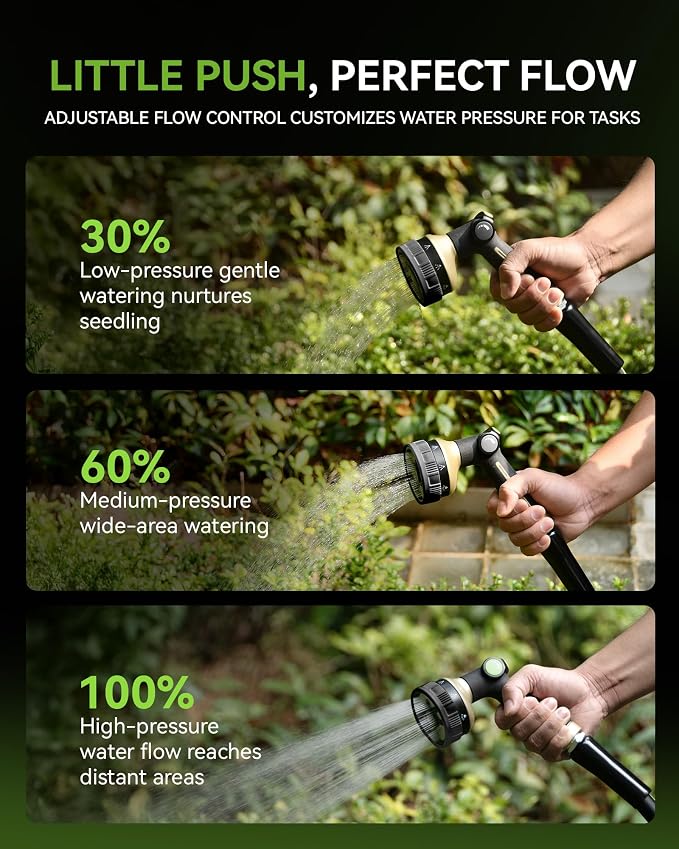 RAINPOINT Hose Sprayer Nozzle Heavy Duty - 8 Spray Patterns Garden Hose Nozzle with Adjustable Flow Control for Watering Plants, Washing Cars,Washing Pets, Thumb Control (Black)