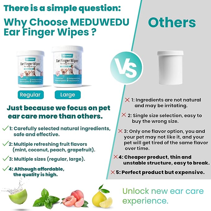 MEDUWEDU Ear Cleaner Finger Wipes 60 Counts, Dog Ear Cleaner, Grooming Kit Care for Dogs and Cats, Soft & Easy Otic Cleaning Pads, Remove Wax, Dirt & Stop Smelly, Itchy, Non-Irritating, Peach Scent
