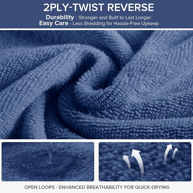 Comfort Spaces 6 Pc Towel Set, 100% Cotton Zero Twist, Indigo Navy Blue | Zero Twist Cotton, Quick Dry Ultra Soft, 2 Bath 2 Hand 2 Washcloth, Lightweight Absorbent for Everyday Bathroom Use
