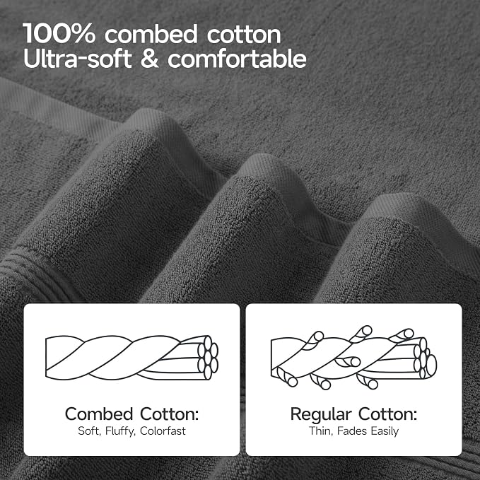 ecolook Bath Towels Set of 4,100% Cotton,27 x 55 Inches,Quick-Drying & Absorbent,Soft,Lightweight Towels for Bathroom,Shower,Spa, Gym & Hotel,Dark Gray