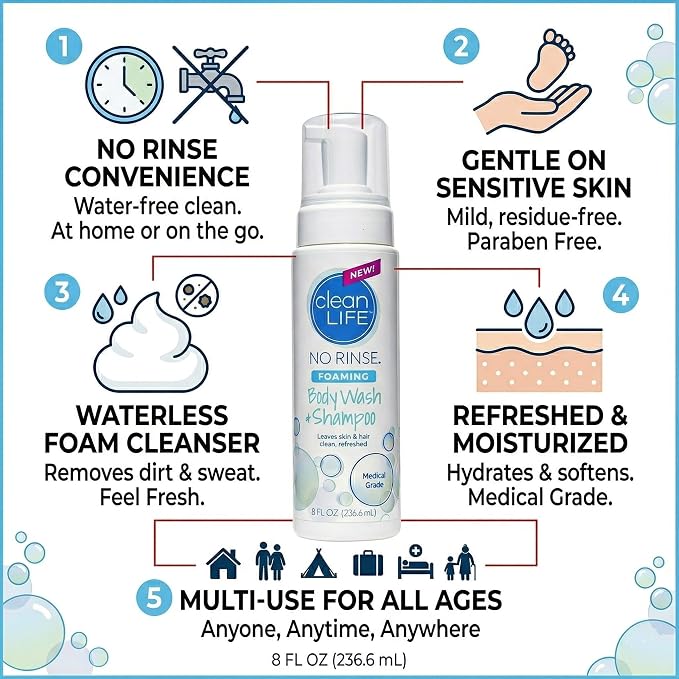 No-Rinse Foaming Body Wash, 8 fl oz (Pack of 24): Waterless, Rinse Free Foam Cleanser Leaves Skin Clean and Moisturized - Effective Perineal Wash Providing Cleansing Foam for Elderly, Adults, Camping