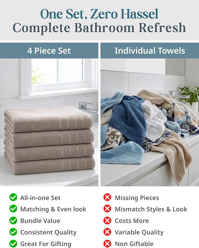 Casa Platino 100% Cotton Bath Towels Set of 4 (30"x60") - Ring Spun Mercerized Cotton Bathroom Towel Sets - Quick Dry, Soft & Absorbent Grey Towels Set - Pre Shrunk, Fade Resistant - Platinum