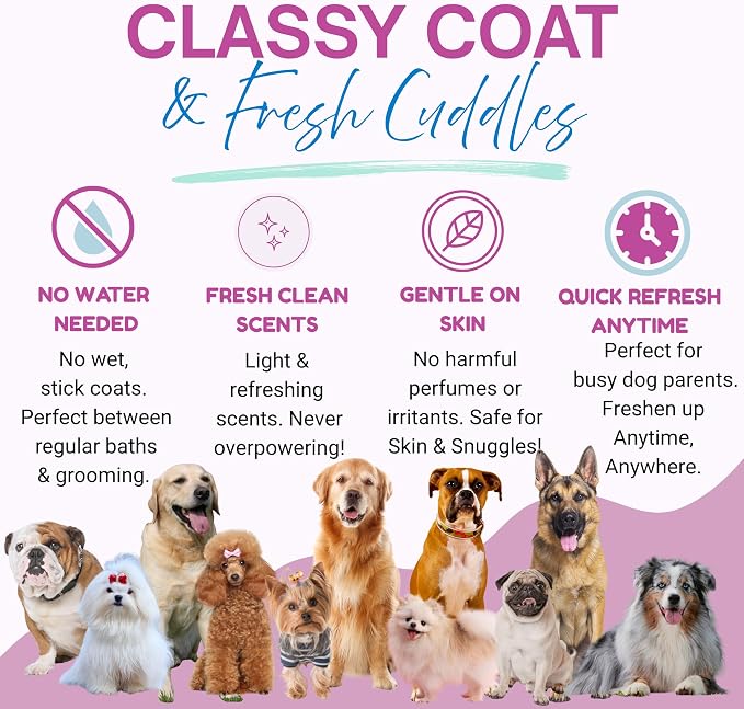 Dry Shampoo Powder & Coat Deodorizer for Dogs (Lavender) | Waterless No-Rinse Squeeze Bottle Formula | Calming Scent | Talc and Alcohol Free | Safe for Sensitive Skin | Made in USA