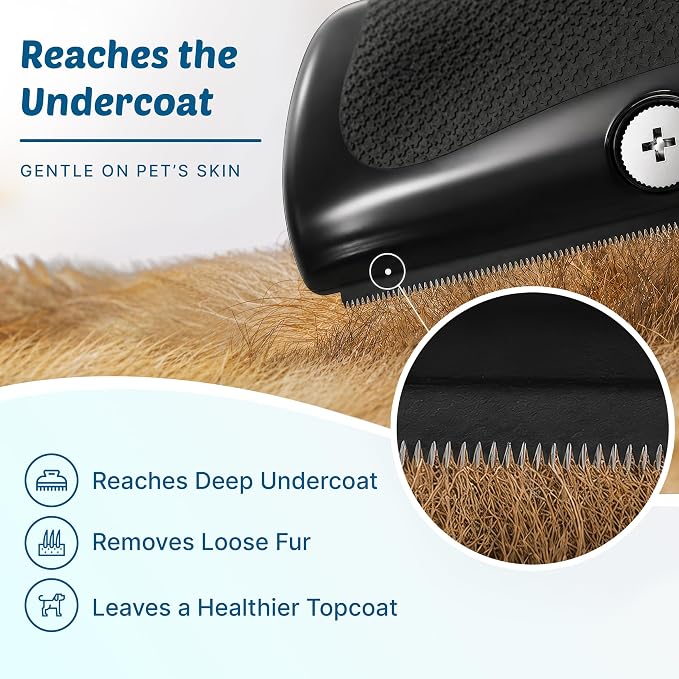 Rhykin GroomPro Dog Deshedding Brush | Undercoat Removal Tool for Dogs | Reduces Shedding Pet Hair Grooming Comb, with a Stainless Steel Blade | Safe Skin Friendly, Professional Grooming Tool for Dogs
