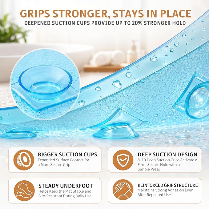 Yimobra Bathtub Mat Non Slip, Super Strong Suction Cups, 28"X16" Long Shower Mat with Drain Holes, Machine Washable Fast Draining Bath Mats, Bathroom Essentials,Clear Blue