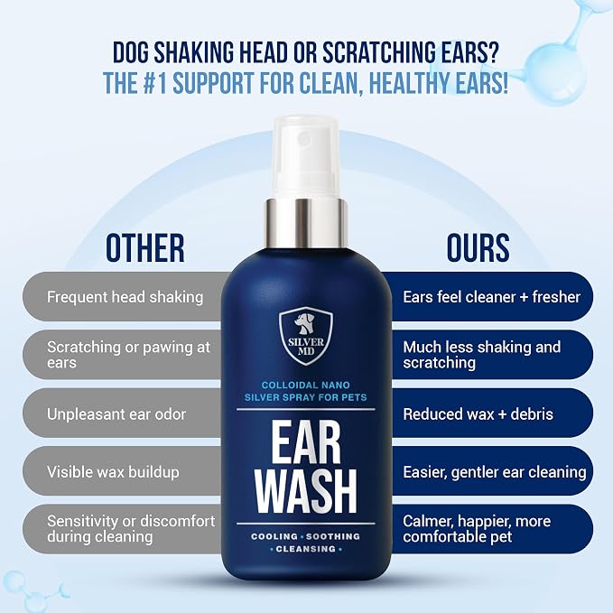 Nano Silver Pet Ear Wash for Dogs & Cats Spray, 8 Oz | Best Gentle Cats & Dog Ear Cleaner Solution With Deionized Water Formula For Itchy Sensitive Ears, Odor & Daily Care For Pets