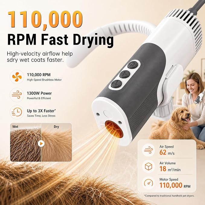 PETNF Hands-Free Dog Dryer for Pet Grooming, 110,000 RPM High Velocity Pet Hair Dryer, 1300W Powerful Neck Hanging Design, 3 Speeds & 5 Heat Settings for Home & Salon