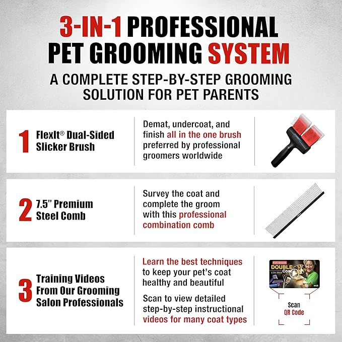 FlexIt Dog Grooming Comb - Perfect for Use with FlexIt Flexible Slicker Brush for Dogs - Built for Poodles, Golden Doodles, Huskies, Retrievers, and Labradoodles (Comb Only)