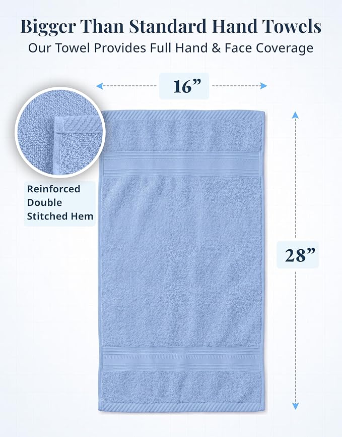 LANE LINEN Bath Hand Towels for Bathroom - Pack of 6 (16" x 28"), 100% Cotton Hand Towel - Soft, Durable, Quick Dry & Highly Absorbent - Hotel Quality Face Towels for Salons & Home Use - Cerulean Blue
