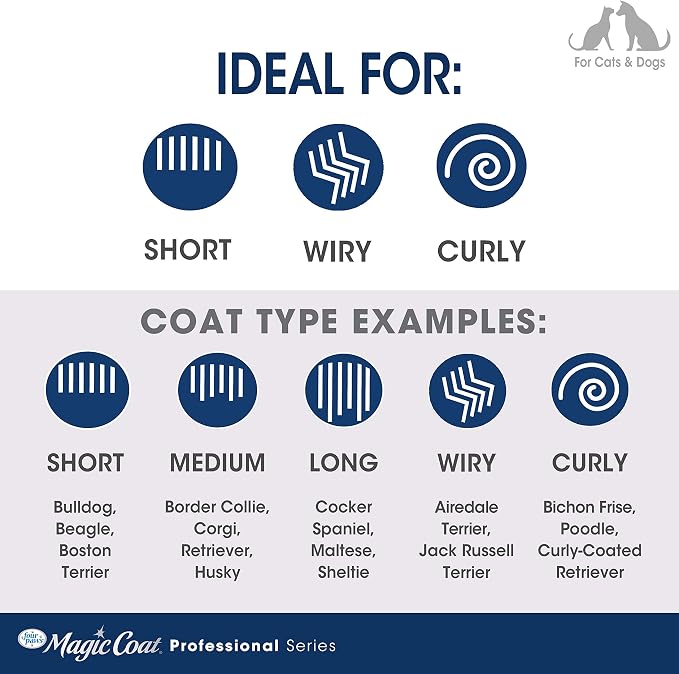 Four Paws Magic Coat Professional Series Grooming Dual-Sided Silicone Wet or Dry Curry Deshedding Brush for Dogs, 1 Count