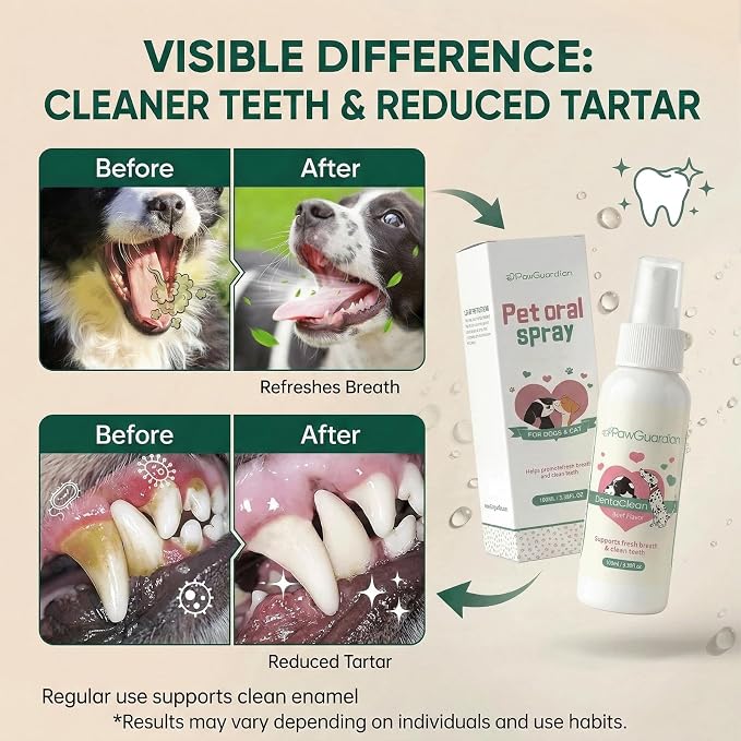 Milo Lab Co Dental Spray, Dental Spray,Dental Spray with Probiotics, Calendula Extract, Rosemary and Green Tea Extract,Easy Brushless Dog Breath Freshener - 3.38 Oz (1PCS)