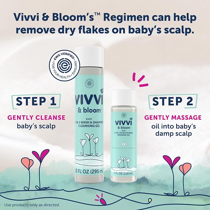 Vivvi & Bloom Gentle 2-in-1 Baby Wash & Shampoo Cleansing Gel, Leaves Sensitive Skin Feeling Healthy & Moisturized, Tear-Free, Formulated Without sulfates, paraben, and Dyes, 10 fl. Oz