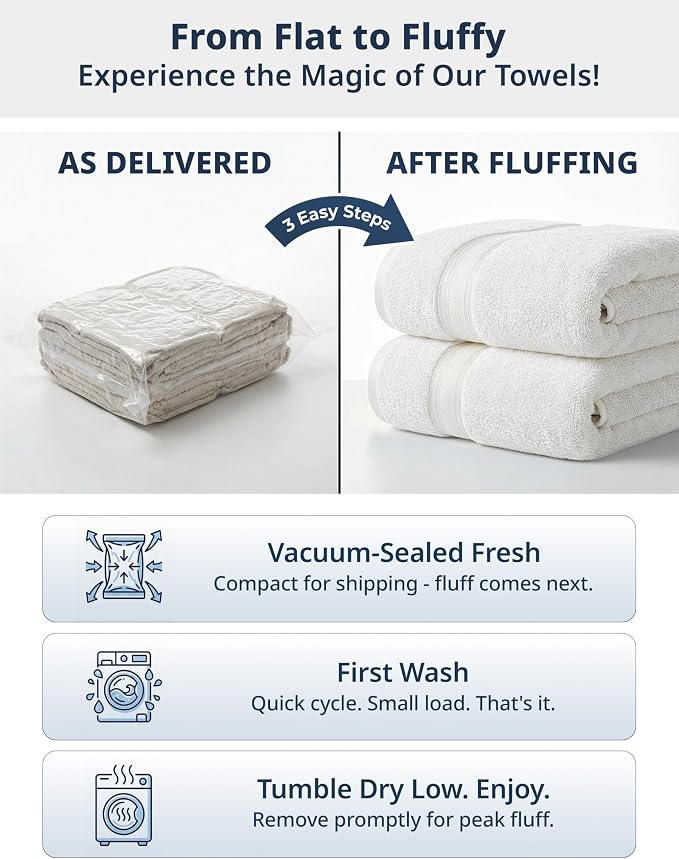 LANE LINEN 100% Mercerized Cotton Bath Towels Set of 12 – Zero Twist, 4 Bath, 4 Hand Towel & 4 Washcloths, Soft, Ideal for Spa Hotel & Home, Durable After Multiple Washes – White Towels