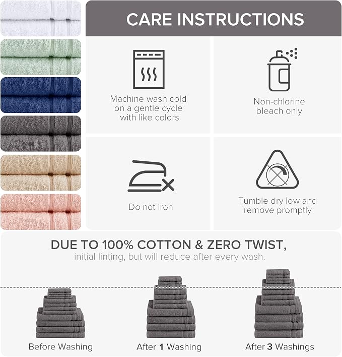 Comfort Spaces 12 Pc Towel Set, 100% Cotton Zero Twist, Dark Grey | Zero Twist Cotton, Quick Dry Ultra Soft, 4 Bath 4 Hand 4 Washcloth, Lightweight Absorbent for Everyday Bathroom Use