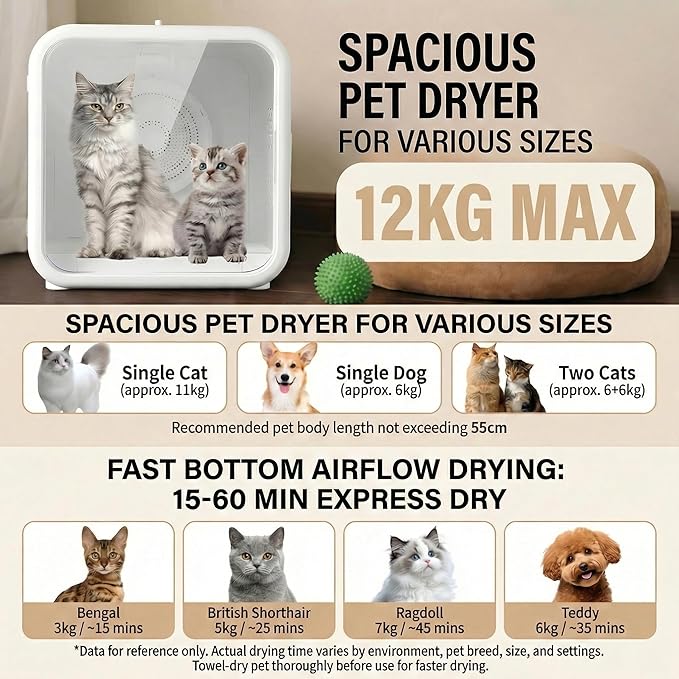 Pet Dryer Box for Cats and Small Dogs - 360° Fast Drying, Adjustable Temperature, Transparent Design, Stress-Free Hands-Free Grooming | Peting Window