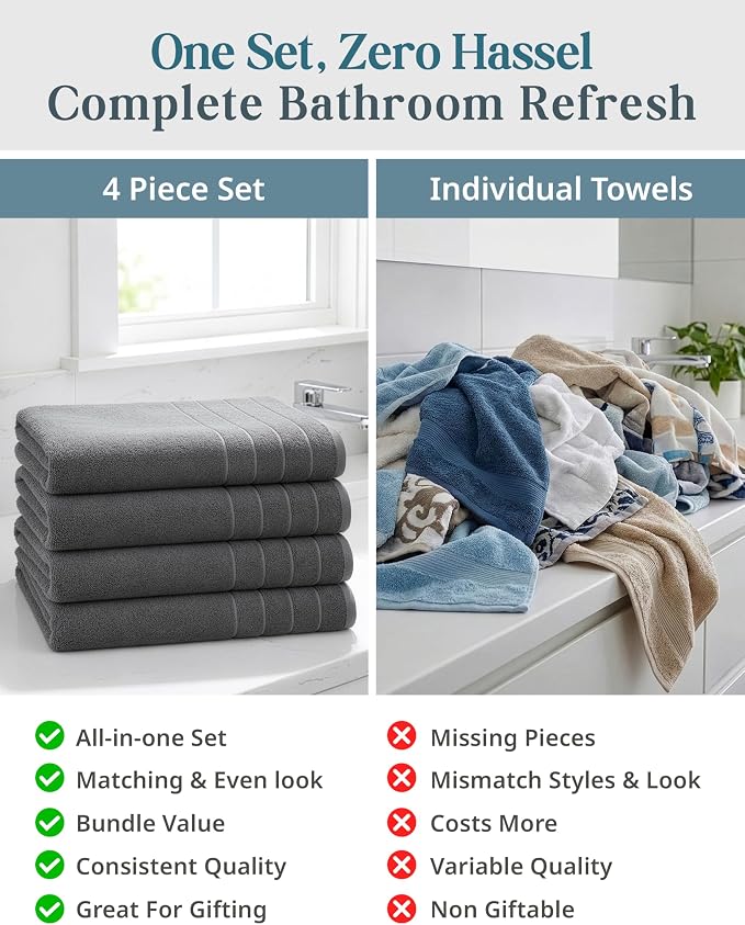 Casa Platino 100% Cotton Bath Towels Set of 4 (30"x60") - Ring Spun Mercerized Cotton Bathroom Towel Sets - Quick Dry, Soft & Absorbent Grey Towels Set - Pre Shrunk, Fade Resistant - Ultimate Grey