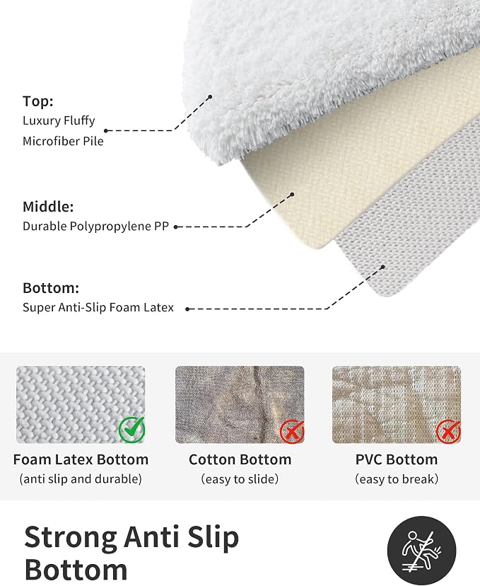 ILANGO White Bathroom Rugs 24" × 17" Non Slip & Super Absorbent Extra Thick Soft, Washable Bath Mat for Floor, Non Shedding Microfiber Plush Shaggy Bath Rug for Bathtub Shower Room Sink