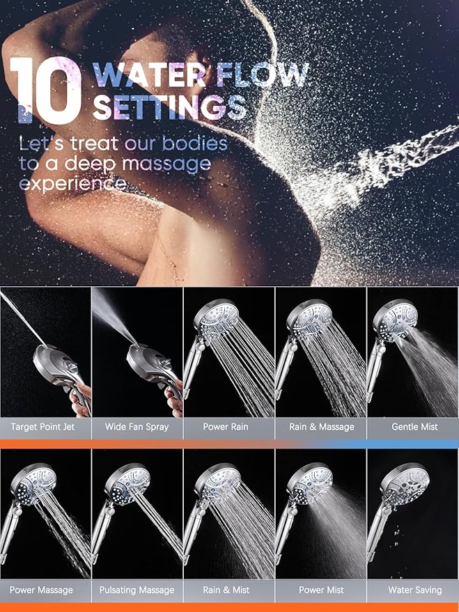 High Pressure Handheld Shower Head with Filter & ON/OFF Switch, Modern Nickel