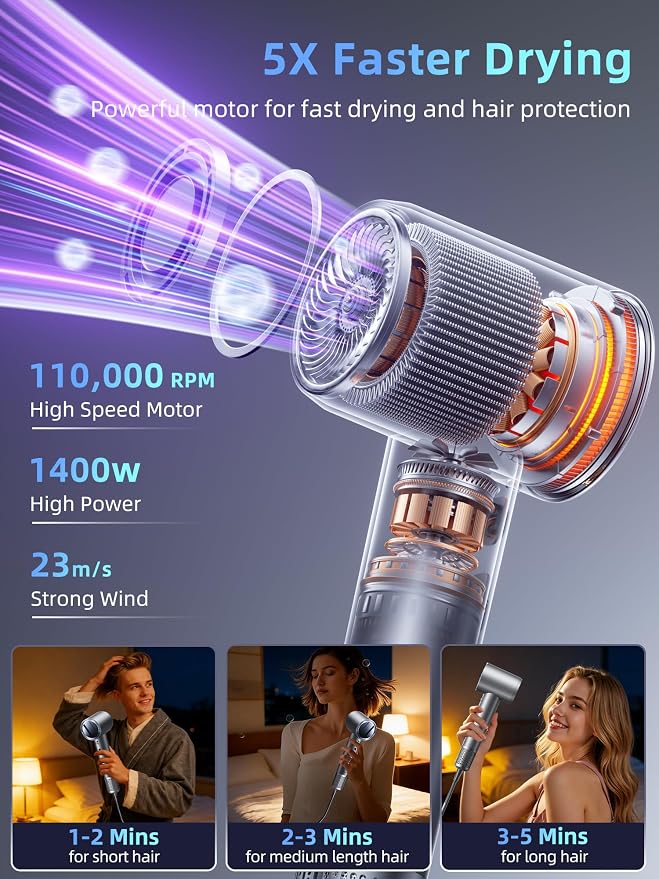 DRFLASH Fast Drying Hair Dryer - 110000 RPM High Speed Blow Dryer with 200 Million Negative Ions,Low Noise Thermo-Control Design,Lightweight Travel Hair Dryer with Mirror for All Hair Types,120V