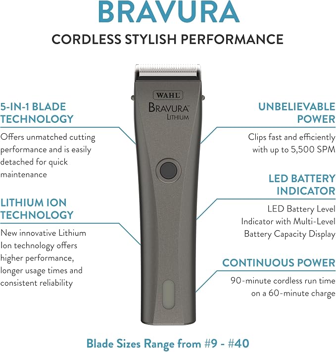 Wahl Professional Animal Bravura Pet, Dog, Cat, and Horse Corded/Cordless Clipper Kit, Gunmetal (#41870-0425)