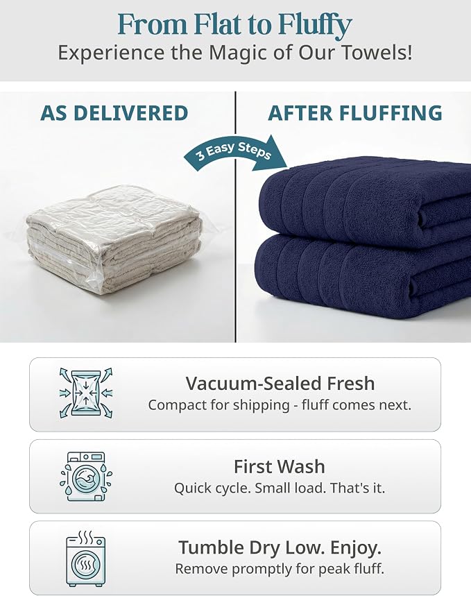 Casa Platino Luxury Cotton Bath Towel Set - 18 PCs - Low Twist, Soft & High Absorbency - 6 Bath, 6 Wash Cloth, 6 Hand Towels - Classic Hotel Quality, Durable & Ideal for Modern Bathrooms - Navy Blue