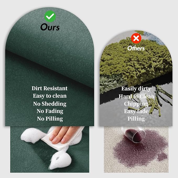 RUERYA Bath Mat Rugs - Bath Mats for Bathroom Non Slip Absorbent Quick Dry Rubber Backed Thin Bath Rug - Bathroom Floor Mat Bathmat Stain Resistant Easy Care, Machine Washable 17"x27.5", Dark Green