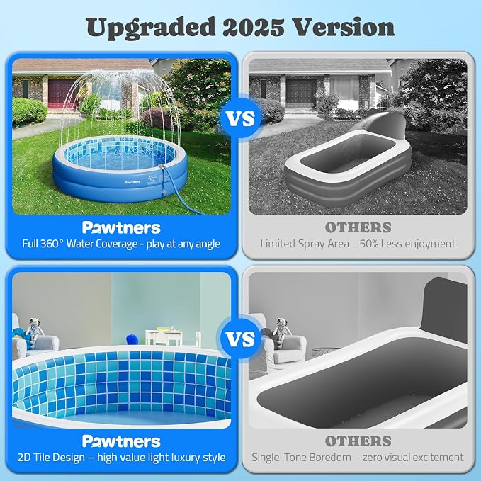 Inflatable Pool for Kids, Non-Slip Sprinkler Splash Pad for Backyard, Thickened PVC Kiddie Pool for Indoor Outdoor, Chew Proof Blow up Pond, Large Swimming Pool for Adult Dog Bathtub (Blue 77x12.2 in)