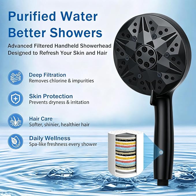 Bathtub Sprayer Attachment for Shower, Bathtub Faucet with Sprayer with 10 Spray Modes Upgrade, No Drill Wall 79" Stainless Hose Shower Attachment for Bathtub Faucet, Matt Black