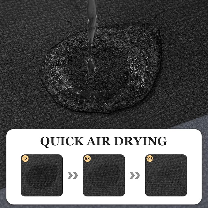 ACCUMTEK Non Slip Bath Mat, Thin Bathroom Rugs Fit Under Door, Quick Dry Bath Mats, Machine Washable Bath Rugs for Bathroom, Bathtub & Kitchen, Bathtub, Black/Bordered/59 x20