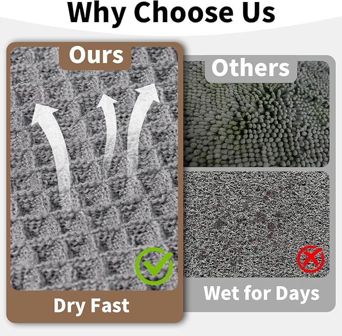 Waffle Bath Mat - Boho Bathroom Rugs Non Slip Washable, Super Absorbent & Quick Dry, Soft Bath Mat Farmhouse Bathroom Decor, 24'' x 36'', Light Grey