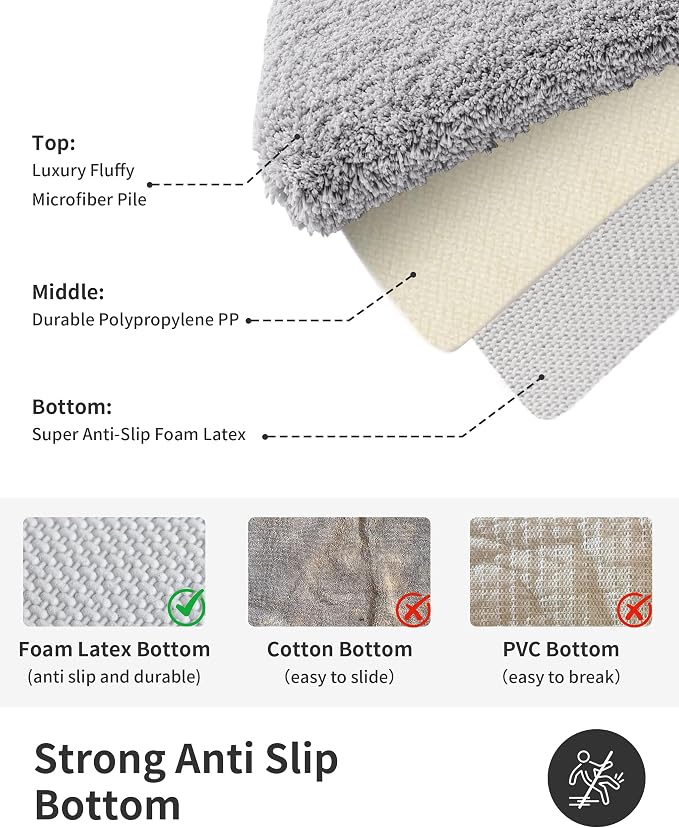 ILANGO Grey Bathroom Rugs 32" × 20" Non Slip & Super Absorbent Extra Thick Soft, Washable Bath Mat for Floor, Microfiber Plush Shaggy Bath Rug with Rubber for Bathtub Shower Room Sink
