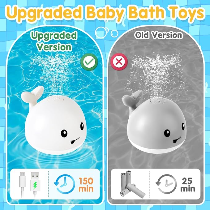 Gigilli Baby Bath Toys, Light up Bath Toys for Kids Ages 1-3, Pool Water Toys 1 Year Old Boys Girls Gifts, 6-12-18 Months Baby Whale Bath Toy Sprinkler, Toddler Fountain Bathtub Water Table Toy