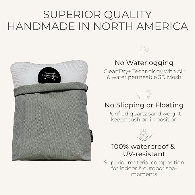 BADESOFA® Luxury Bath Pillow S - Ultra Comfortable & Quick-Drying Bath Back Pillow - Washable Full Body Bath Pillow for Bathtub - Therapeutic Head and Neck Support - Luxury Spa Cushion in Blue