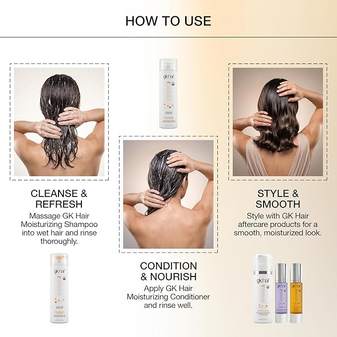 Moisturizing Shampoo and Conditioner Hydrate Set for Colored Treated Hair Keratin Treatment Cleansing Dry to Normal Sulfate Paraben Free All Hair Types for Men and Women By GK HAIR - (2 X 33.8 Oz)