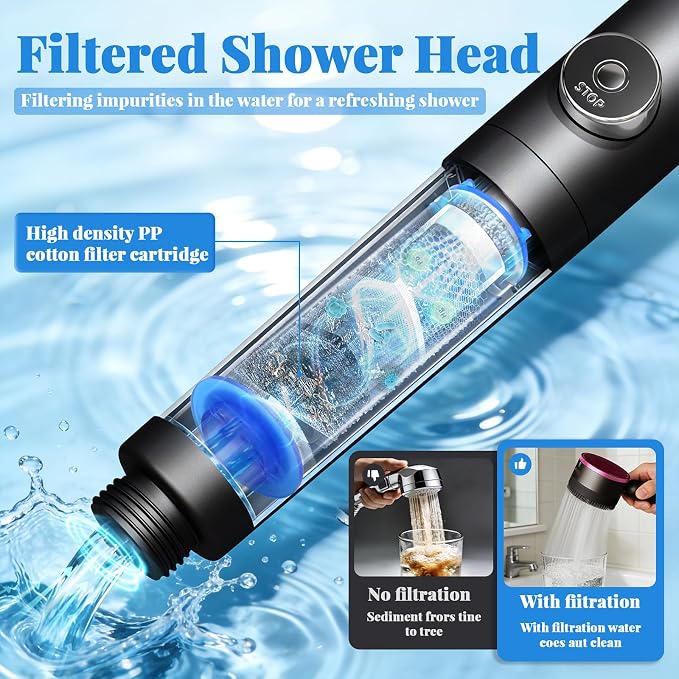 Filtered Handheld Shower Head, High Pressure Power Showerhead with 5 Filters & 59" Flexible Hose, 360° Rotating Adjustable Shower Head with Wall Holder & ON/Off Switch for Hair & Skin, Black