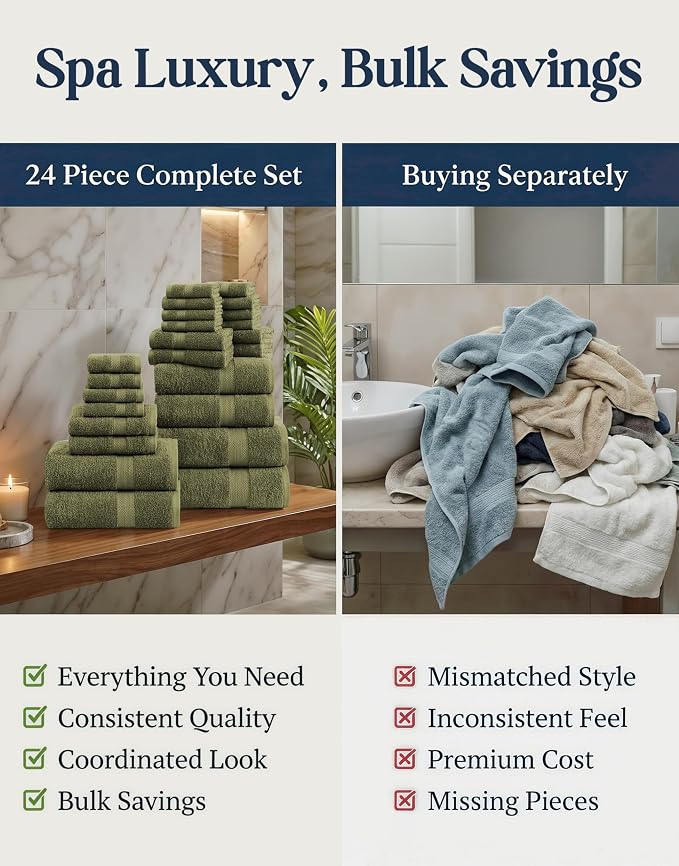 LANE LINEN Cotton Towels for Bathroom - 24 PCs - Highly Absorbent, Durable & Soft - 4 Bath, 4 Fingertip, 6 Hand Towels, 8 Washcloths, 2 Bath Sheets - Family Bundle Pack - Oil Green