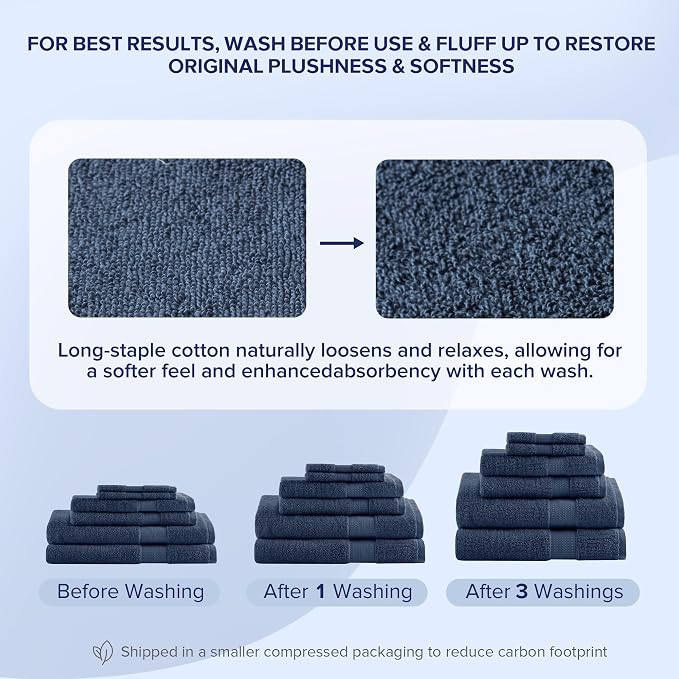 Comfort Spaces Turkish Bathroom Towel Set 6 Piece Luxury Bath Towel Set 2 Hand Towel for Bathroom 2 Washcloth 2 Large Bath Towel Sets Long Staple Ultra-Soft Quick Dry Towel Set Navy Blue