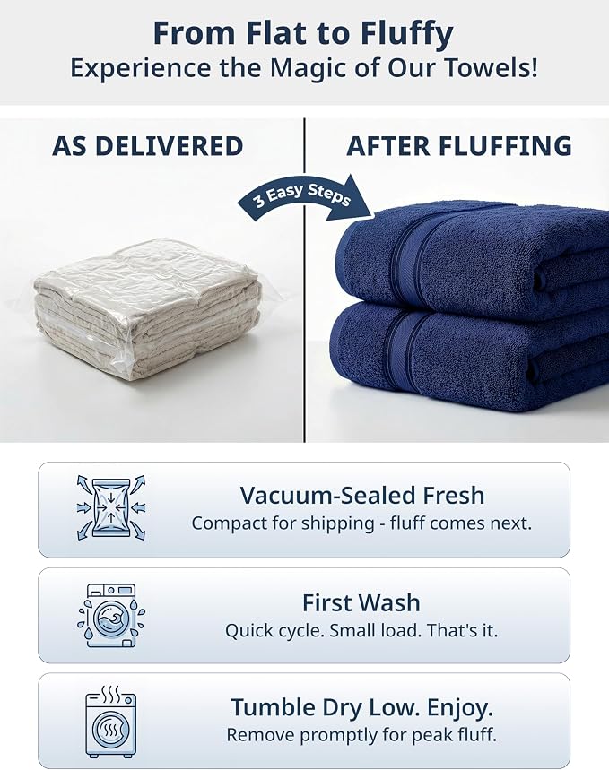 LANE LINEN 100% Mercerized Cotton Towels Set 12 – Zero Twist, 4 Bath Towels, 4 Hand Towel & 4 Washcloths, Stays Plush After Washes, Ideal for Spa, Hotel & Family Bathrooms, Highly Absorbent – Navy