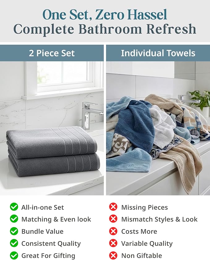 Casa Platino 100% Cotton Bath Sheets Set of 2 (36"x72") - Ring Spun Cotton Extra Large Bath Towels Sets - Quick Dry, Soft & Absorbent Oversized Grey Towels Set - Minimal Lint & Fading - Ultimate Grey