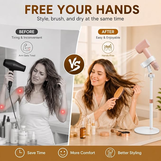 Hair Dryer Stand Holder, Hands-Free Adjustable Countertop Stand, Stable Round Base, 360° Rotating Ball Joint, Fits Most Hair Dryers, White