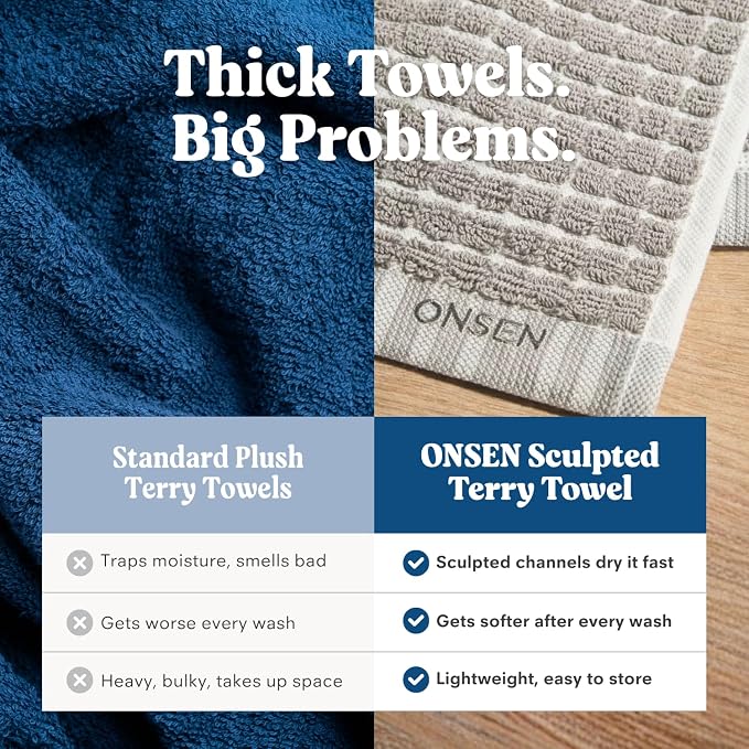 ONSEN Sculpted Terry Face Towels, 100% American Cotton, Quick Dry Lint Free, Lightweight Absorbent Face Towel Set, 12x12 in (Grey Fog, 4X Face Towel)