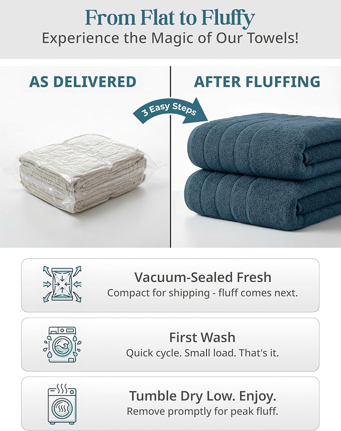 100% Mercerized Cotton Bathroom Towel Sets of 24 - 2 Bath Sheets, 2 Gym Towels, 2 Bath, 4 Fingertip, 6 Hand, 8 Washcloths, Quick-Dry, Luxuriously Soft & Durable, Perfect for Everyday use – Steel Blue