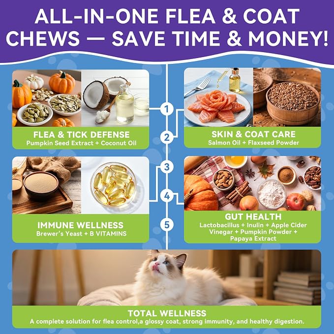 Flea and Tick Prevention for Cats - 500 Crunchy & Creamy Chews, Cat Flea Treatment with Skin & Coat Support, Oral Natural Flea Chewables for Gut & Immunity Support for All Breeds & Ages Chicken Flavor