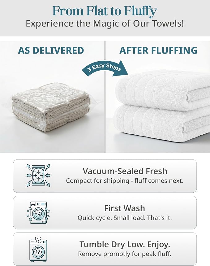 Casa Platino 100% Cotton Luxury Bath Towel Set 8 Pieces - Super Soft, Absorbent & Quick Dry - 2 Bath, 4 Washcloths, 2 Hand Towels for Bathroom - Sustainable Value Pack, Ideal for Spa & Travel - White