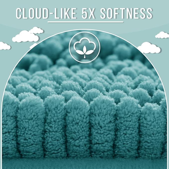 Yimobra Bathroom Rug Mat 36 x 24, Non Slip and Super Absorbent Bath Mat,Machine Washable Quick Dry,Ultra Plush Chenille Shower Rugs for Bathroom Floor Sink Tub and Shower Outside,Teal Blue
