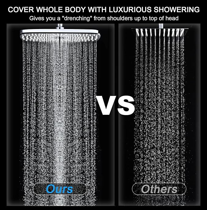 BOZYBO Rain Shower Head with Handheld: High Pressure Shower Heads with Handheld Spray Combo, 12" Rainfall Shower Head and 9 Sprays Hand Showerheads with Magnetic Docking and Power Jets, Chrome 1.8GPM