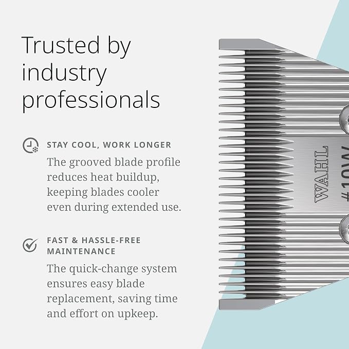 Wahl Pro Animal Wide Prime Series Blades - Professional Fine Tooth Pet Clipper for Horse, Cat & Dog Grooming - Made from High-Carbon Steel - #10W, 1.5mm